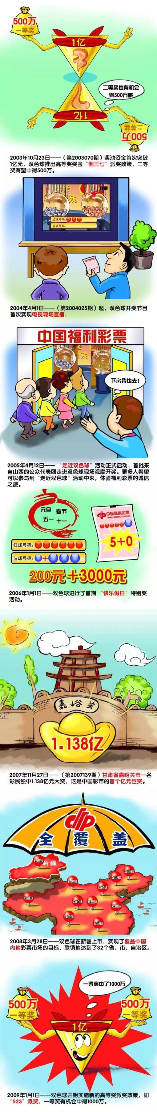 欧美日韩亚洲国产精品